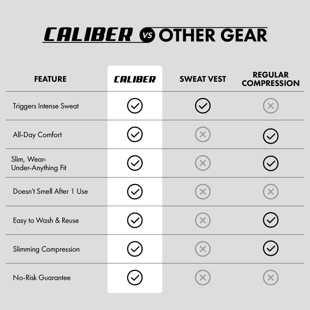 The Caliber Sauna Shirt