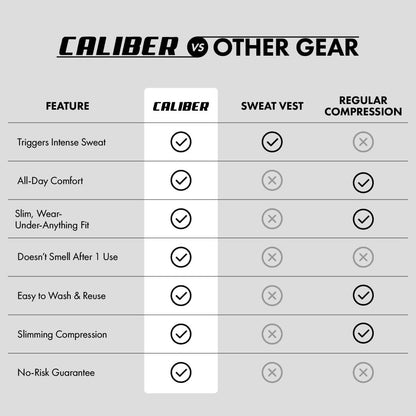The Caliber Sauna Shirt